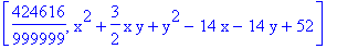 [424616/999999, x^2+3/2*x*y+y^2-14*x-14*y+52]